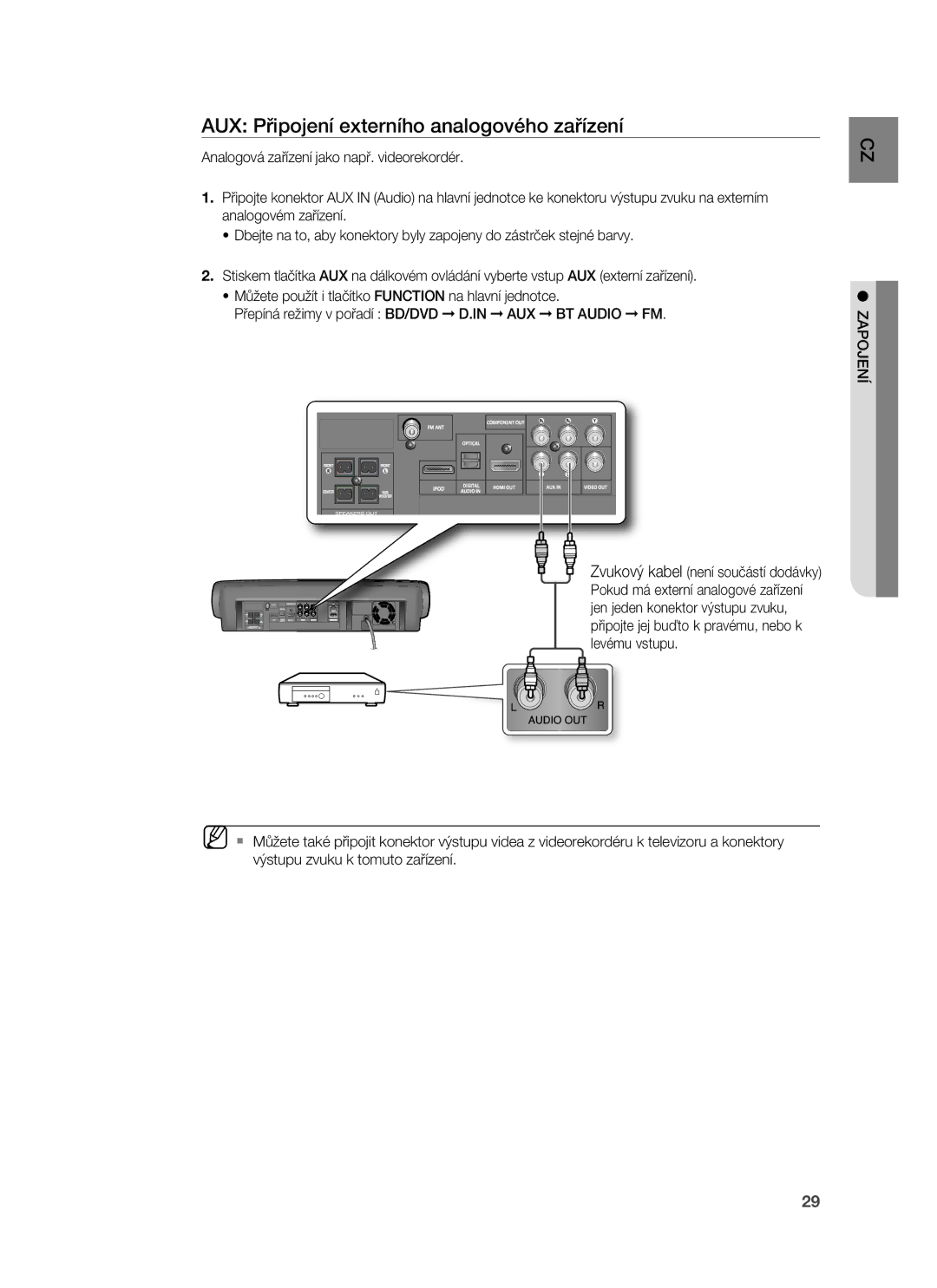 Samsung HT-BD7255R/EDC manual AUX Připojení externího analogového zařízení 