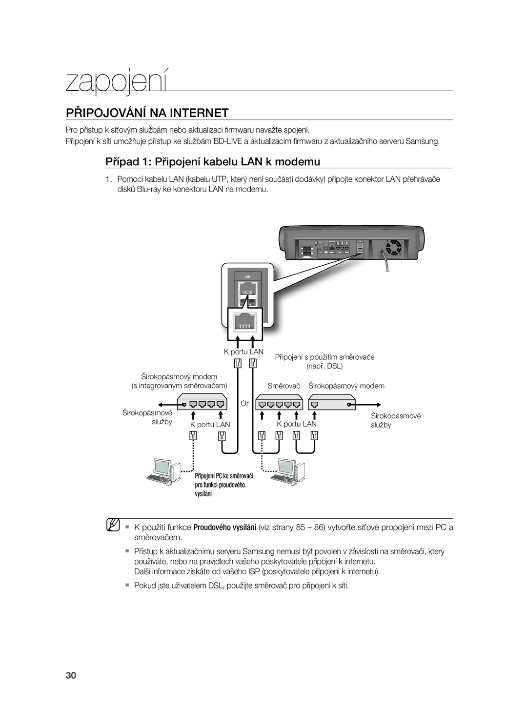 Samsung HT-BD7255R/EDC manual Připojování NA Internet, Případ 1 Připojení kabelu LAN k modemu 