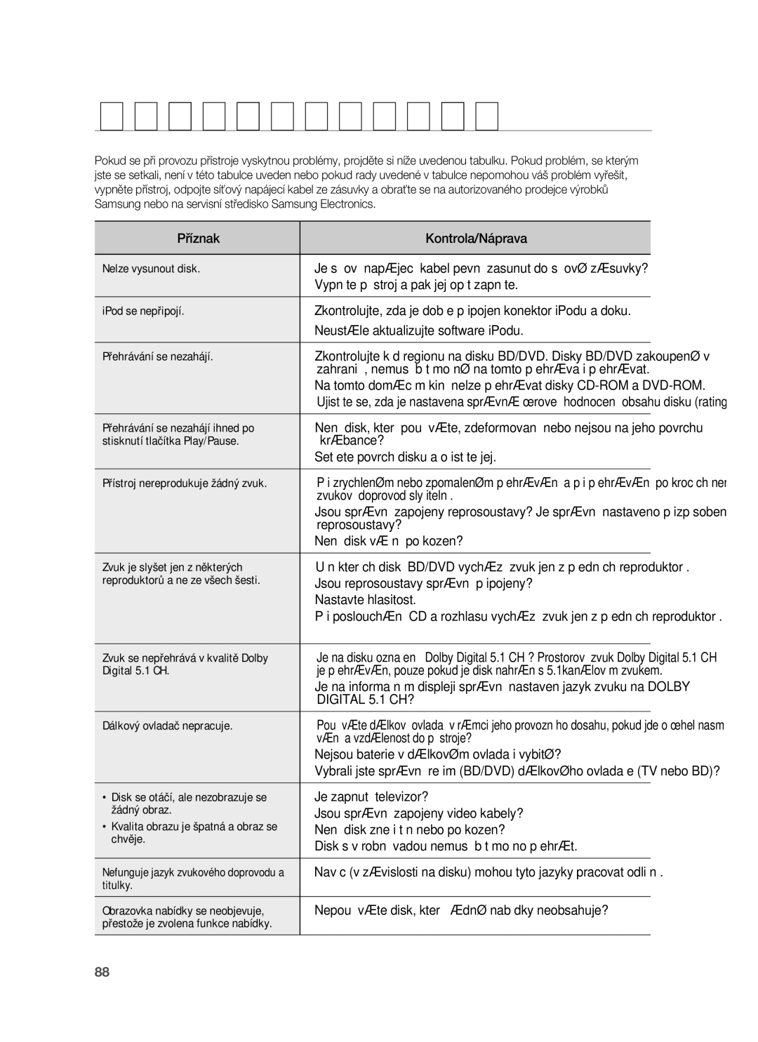 Samsung HT-BD7255R/EDC manual Řešení problémů 