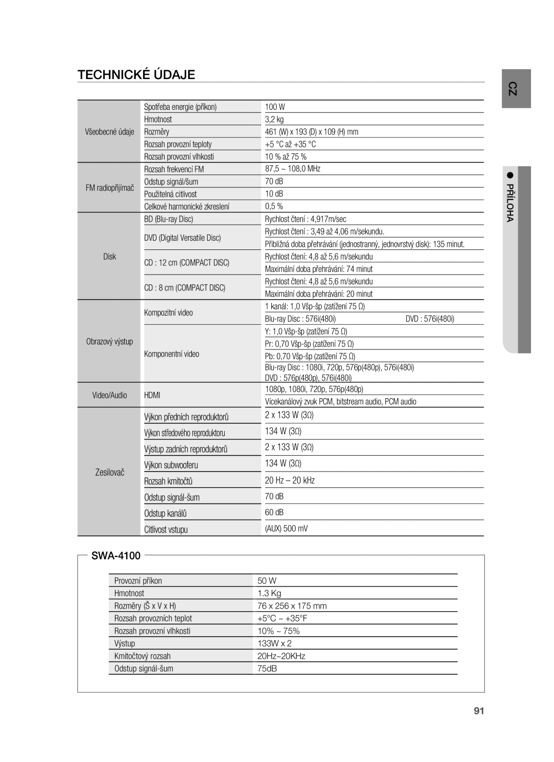 Samsung HT-BD7255R/EDC manual Technické Údaje, 133 W 3Ω, 134 W 3Ω, Odstup kanálů, Citlivost vstupu 