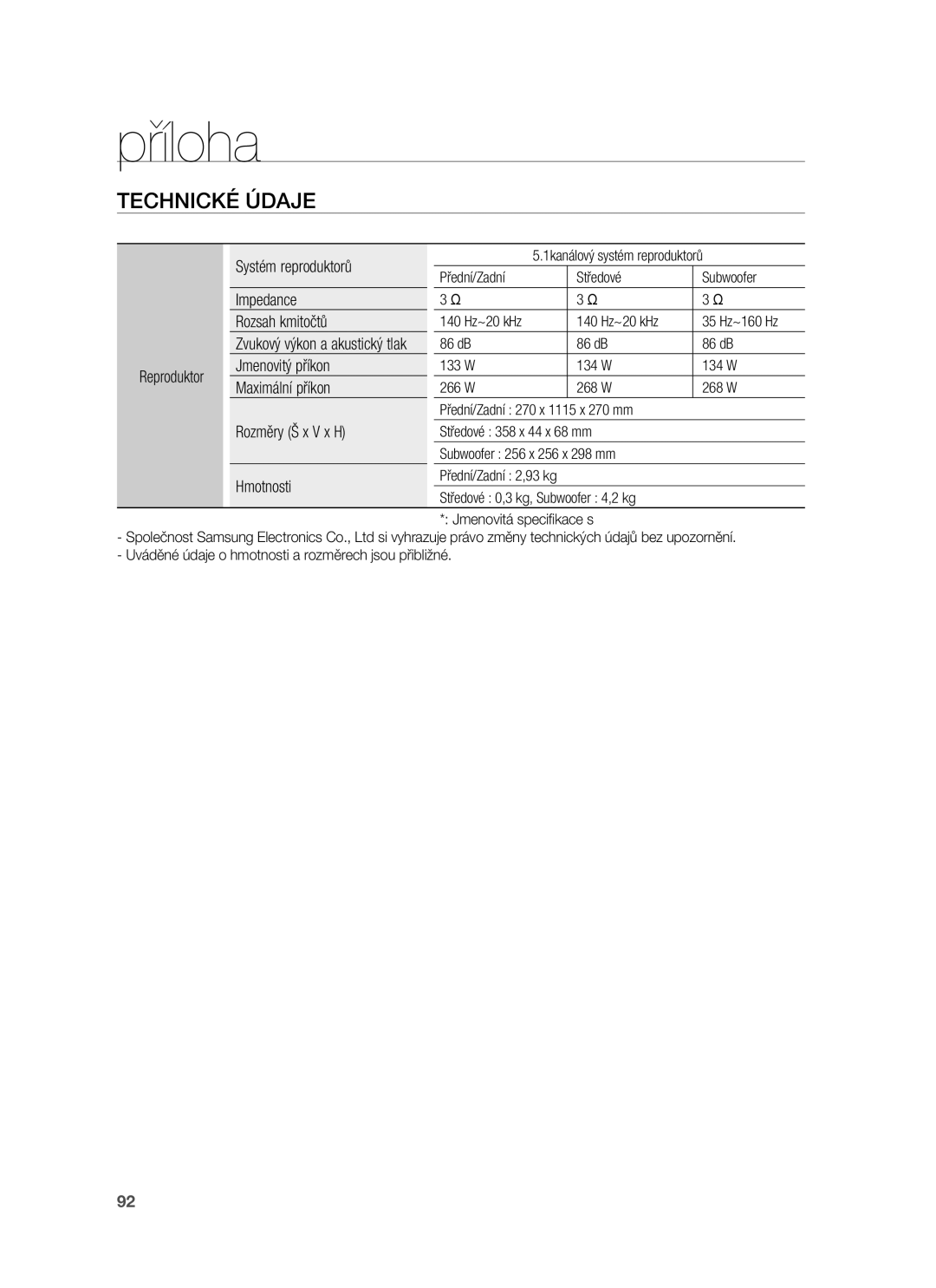 Samsung HT-BD7255R/EDC manual Reproduktor Systém reproduktorů Impedance Rozsah kmitočtů, Zvukový výkon a akustický tlak 