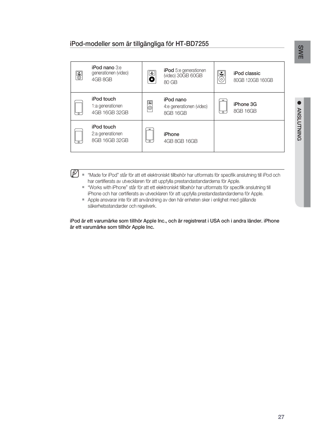 Samsung HT-BD7255R/XEE manual IPod-modeller som är tillgängliga för HT-BD7255, IPod nano 3e, 4GB 8GB 