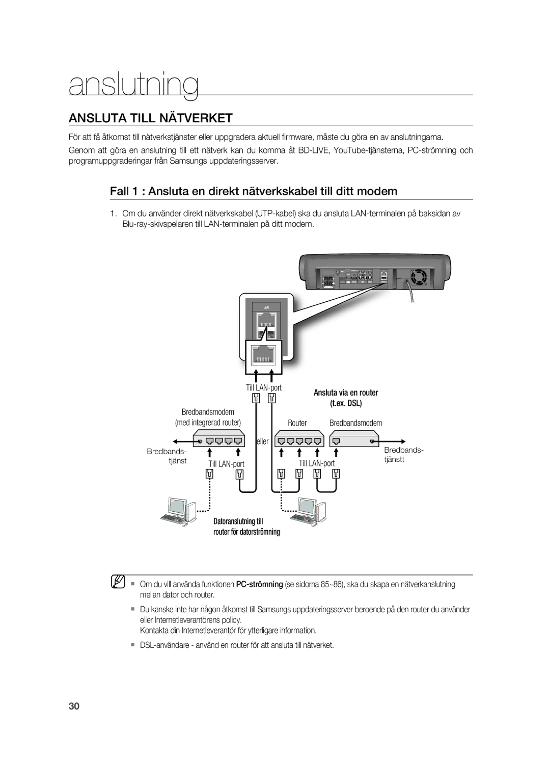 Samsung HT-BD7255R/XEE manual Ansluta Till Nätverket, Fall 1 Ansluta en direkt nätverkskabel till ditt modem 