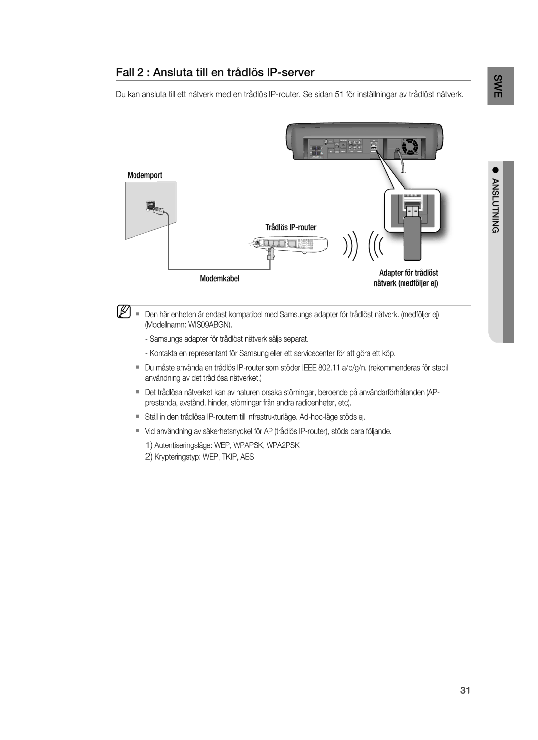 Samsung HT-BD7255R/XEE manual Fall 2 Ansluta till en trådlös IP-server, Modemport Trådlös IP-router Modemkabel 