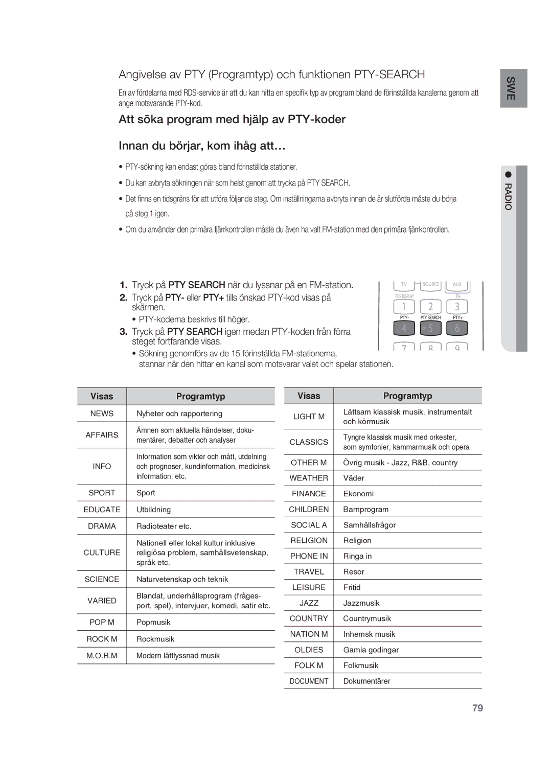 Samsung HT-BD7255R/XEE manual Angivelse av PTY Programtyp och funktionen PTY-SEARCH, PTY-koderna beskrivs till höger 