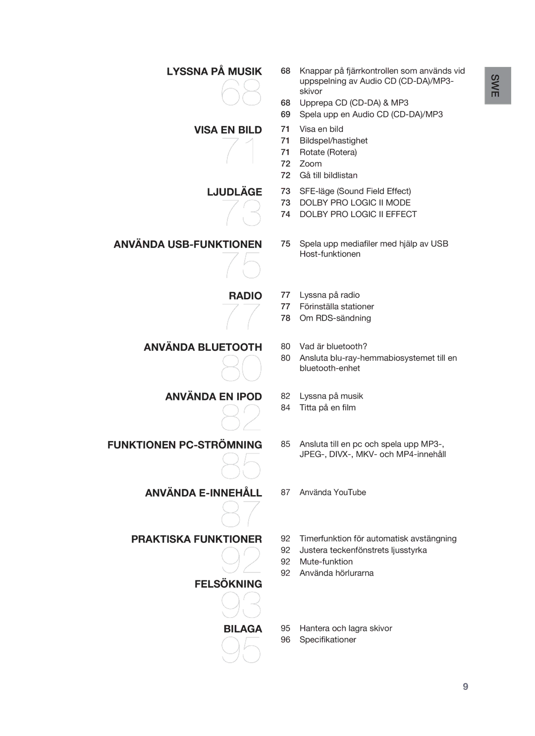 Samsung HT-BD7255R/XEE manual Dolby PRO Logic II Mode Dolby PRO Logic II Effect 