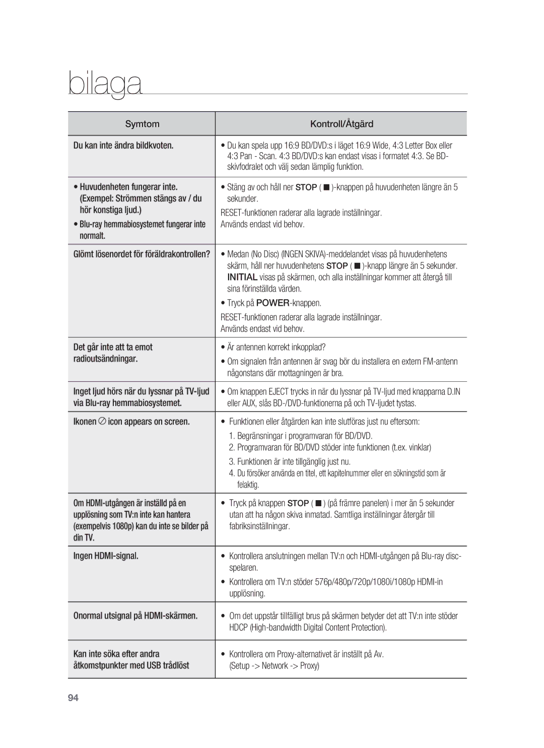 Samsung HT-BD7255R/XEE manual Bilaga 