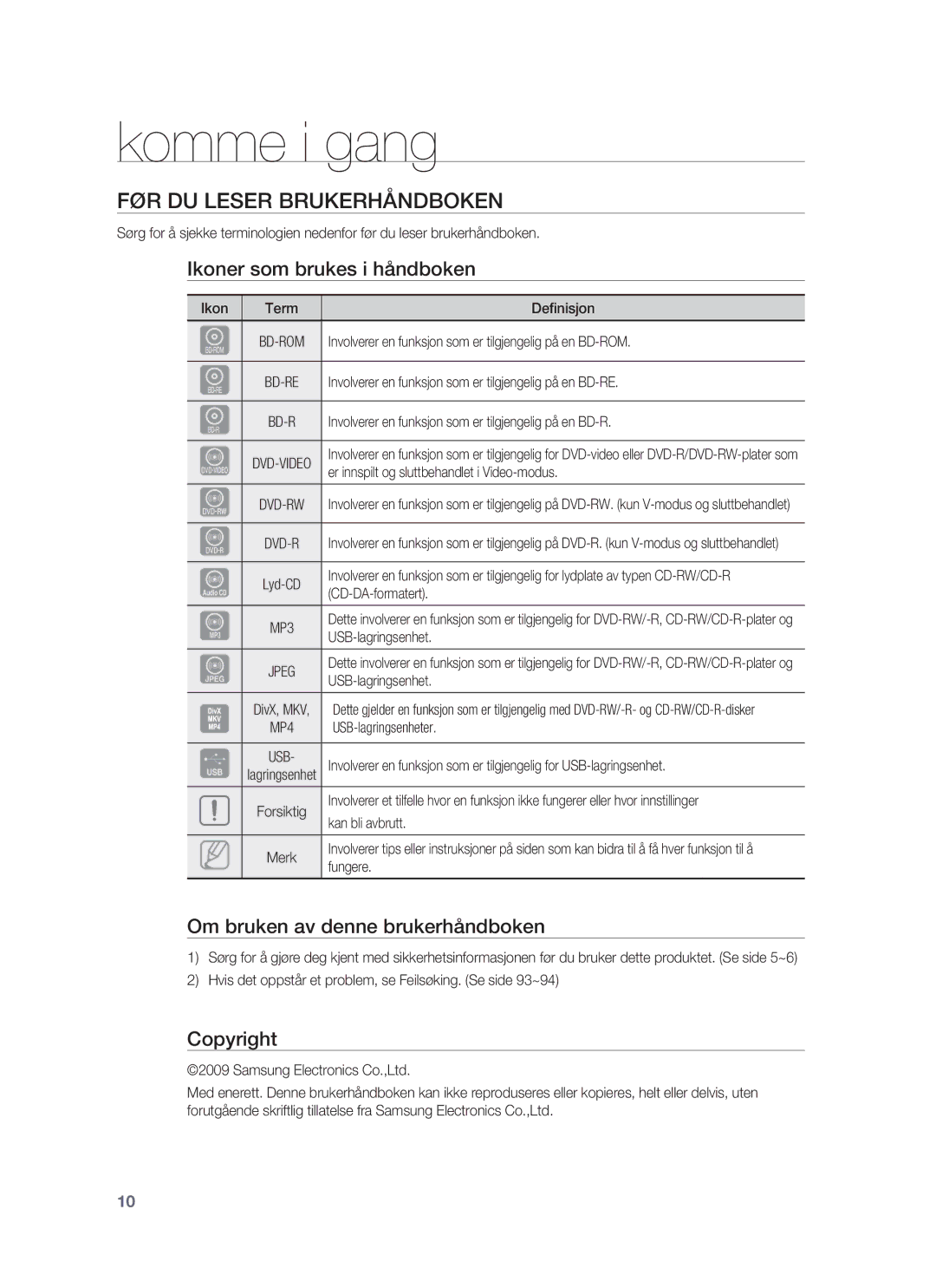 Samsung HT-BD7255R/XEE manual Komme i gang, FØR DU Leser Brukerhåndboken, Ikoner som brukes i håndboken, Copyright 