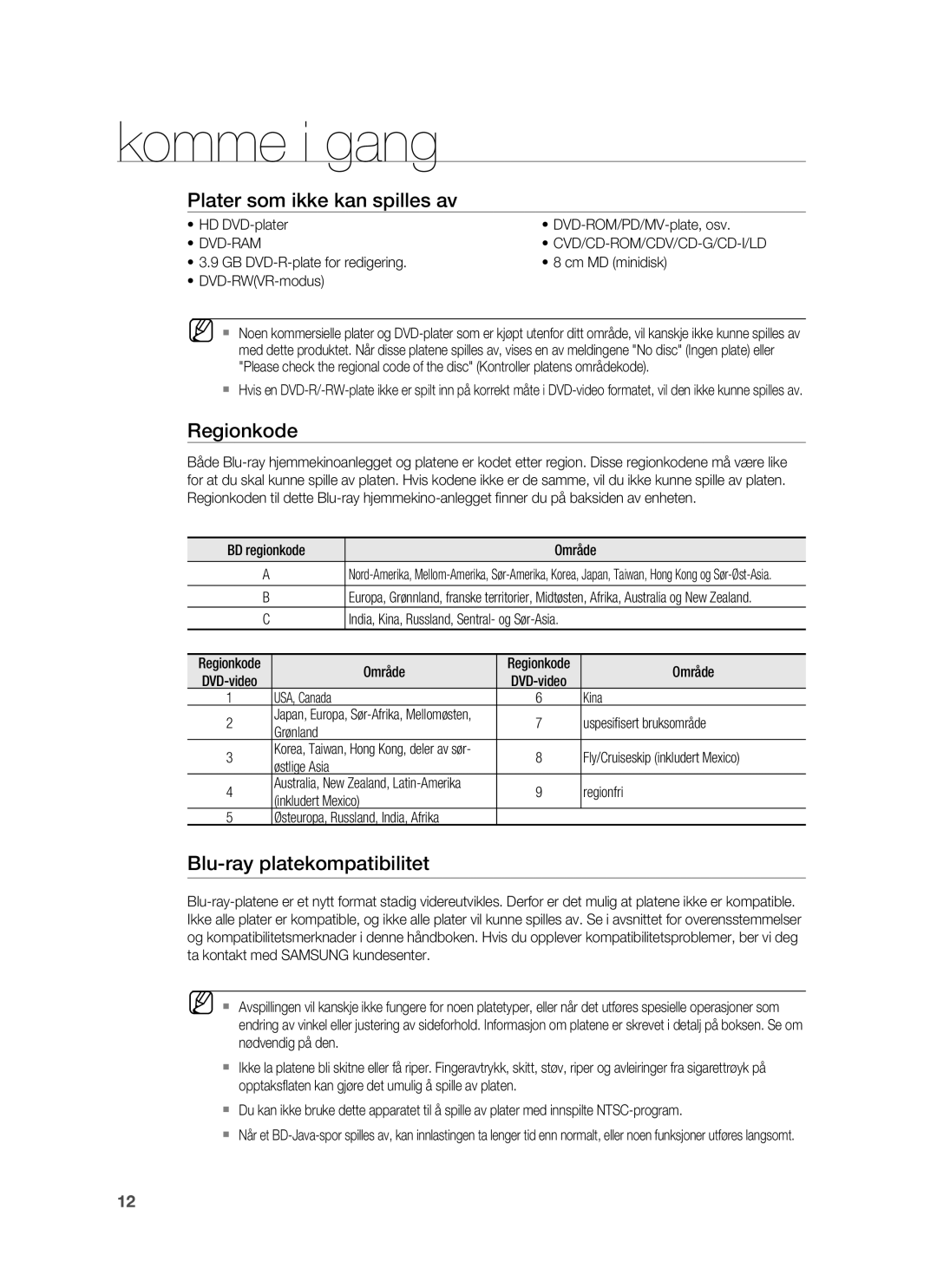 Samsung HT-BD7255R/XEE manual Plater som ikke kan spilles av, Regionkode, Blu-ray platekompatibilitet, Dvd-Ram 