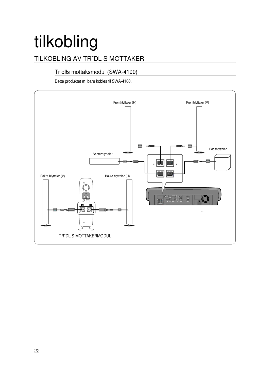 Samsung HT-BD7255R/XEE manual Tilkobling AV Trådløs Mottaker, Trådløs mottaksmodul SWA-4100, Trådløs Mottakermodul 