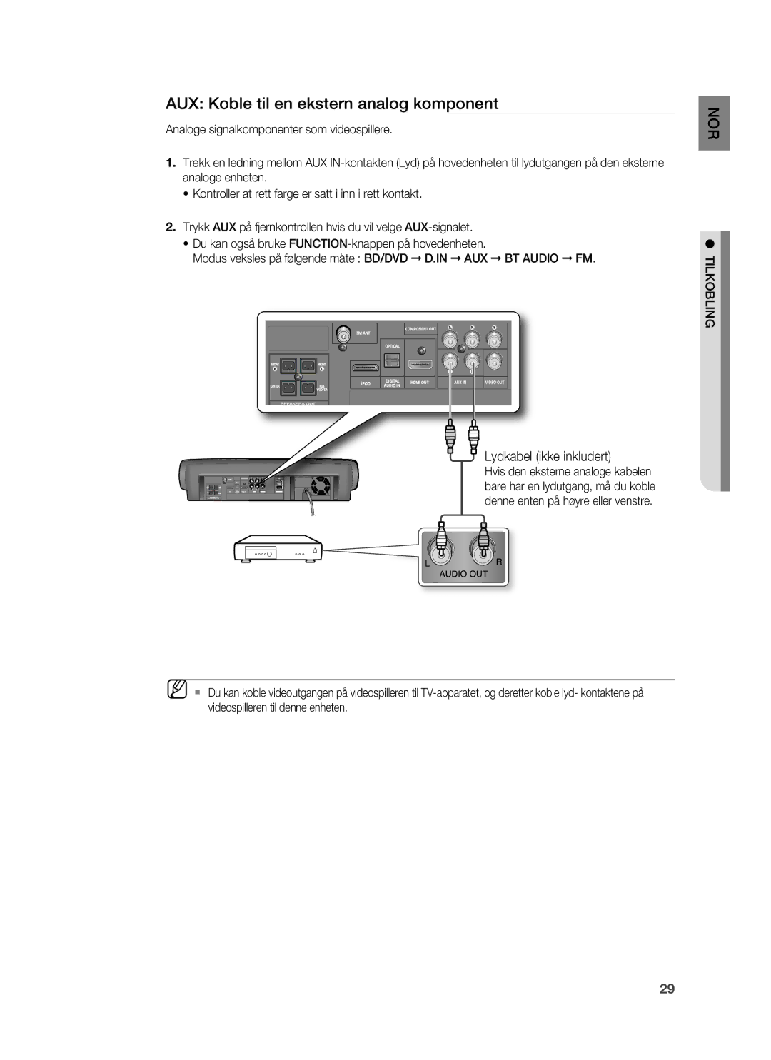 Samsung HT-BD7255R/XEE manual AUX Koble til en ekstern analog komponent, Lydkabel ikke inkludert 