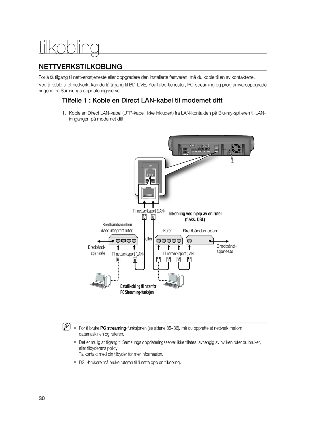 Samsung HT-BD7255R/XEE manual Nettverkstilkobling, Tilfelle 1 Koble en Direct LAN-kabel til modemet ditt, Eller, Ruter 