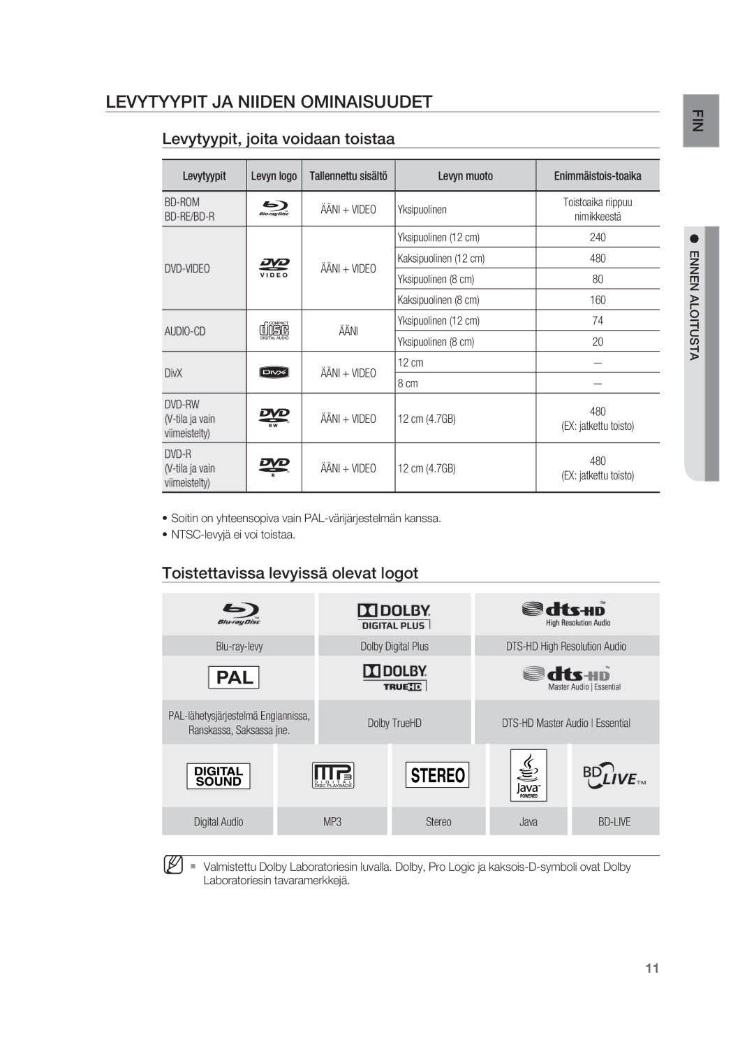 Samsung HT-BD7255R/XEE manual Levytyypit JA Niiden Ominaisuudet, Levytyypit, joita voidaan toistaa 