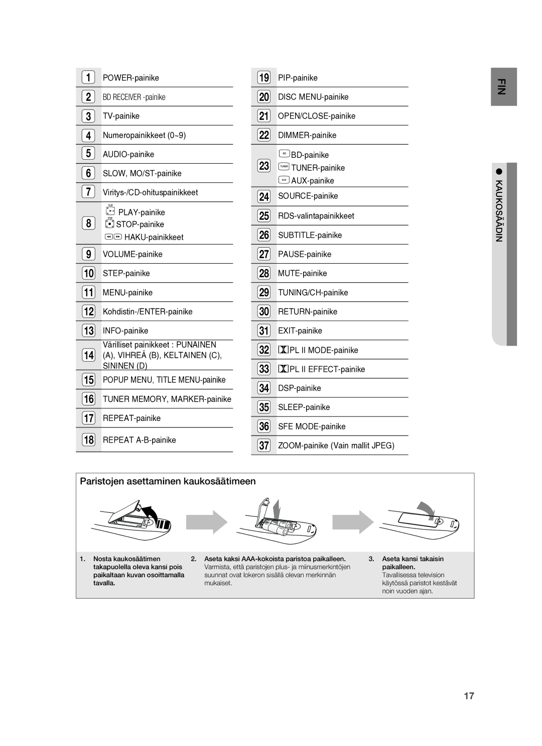 Samsung HT-BD7255R/XEE manual Paristojen asettaminen kaukosäätimeen, BD Receiver -painike, Kaukosäädin 