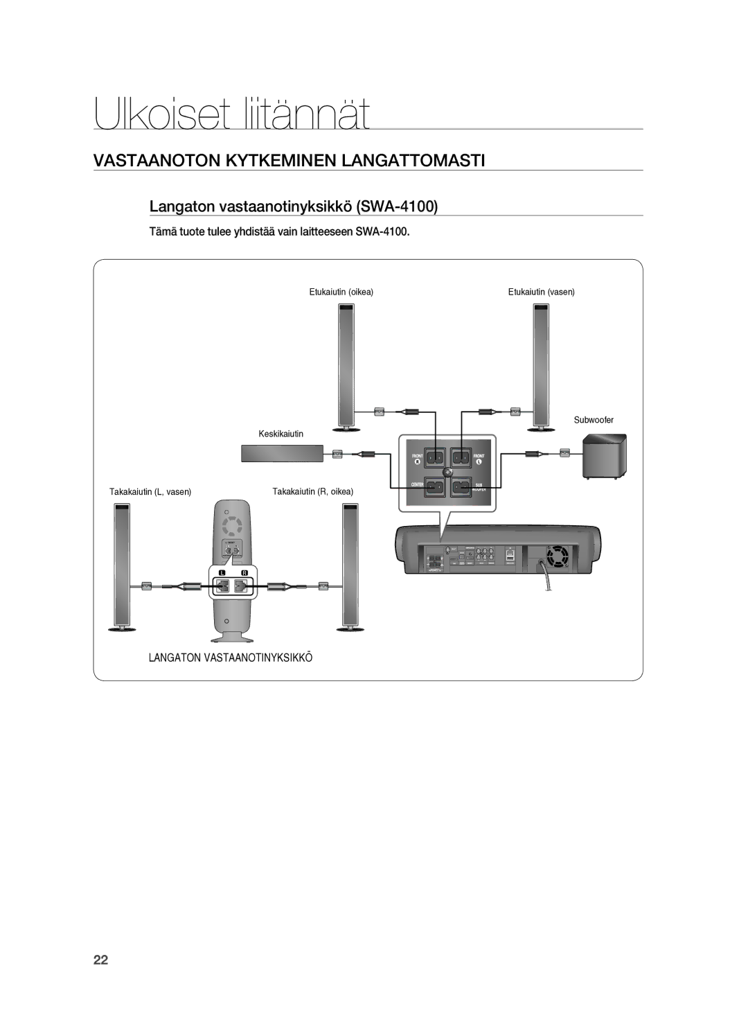 Samsung HT-BD7255R/XEE manual Vastaanoton Kytkeminen Langattomasti, Langaton vastaanotinyksikkö SWA-4100 