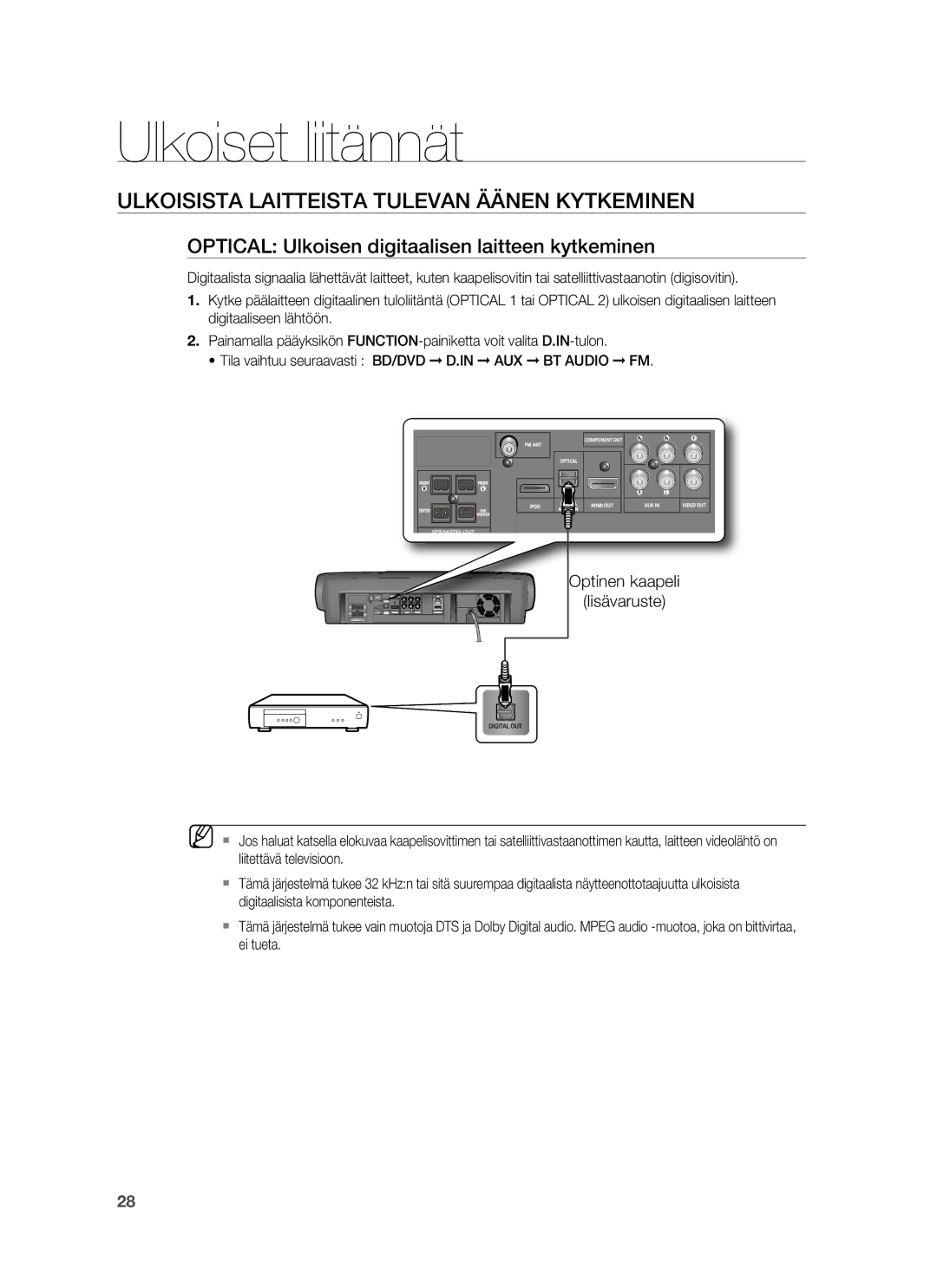 Samsung HT-BD7255R/XEE Ulkoisista Laitteista Tulevan Äänen Kytkeminen, Optical Ulkoisen digitaalisen laitteen kytkeminen 