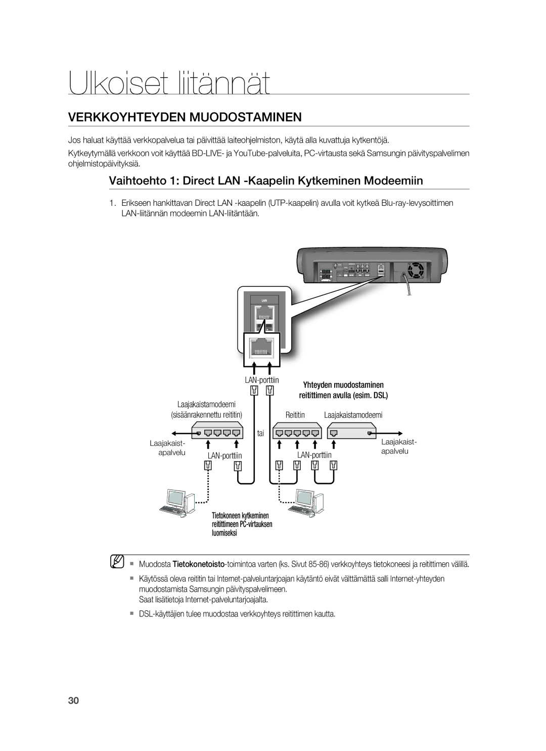 Samsung HT-BD7255R/XEE manual Verkkoyhteyden Muodostaminen, Vaihtoehto 1 Direct LAN -Kaapelin Kytkeminen Modeemiin 