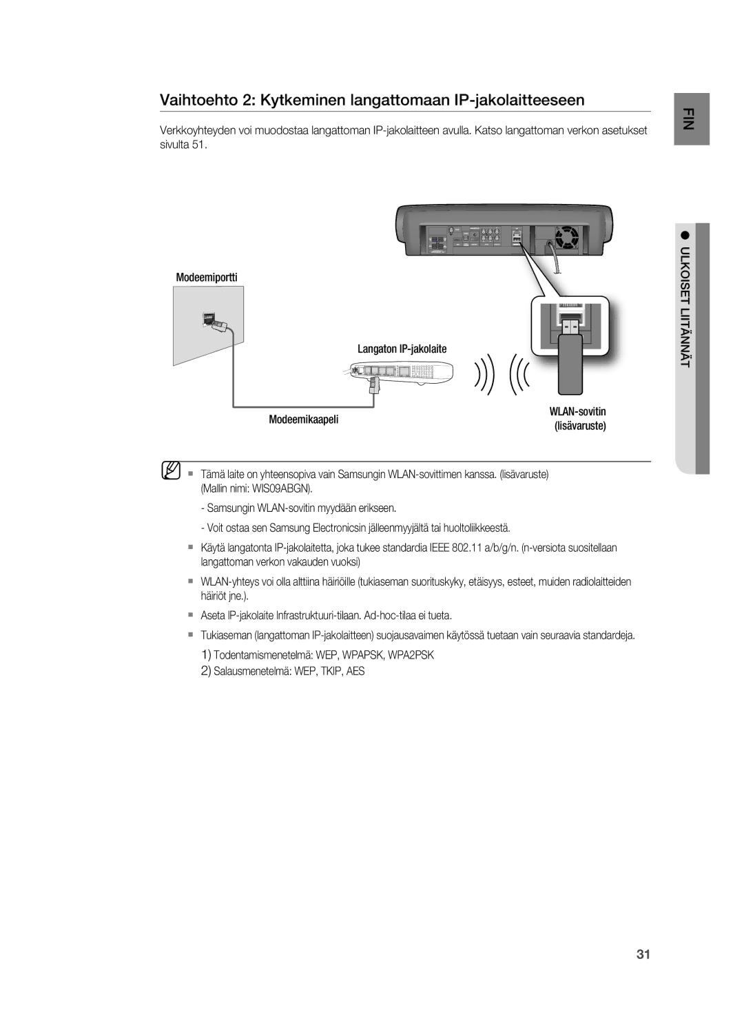 Samsung HT-BD7255R/XEE manual Vaihtoehto 2 Kytkeminen langattomaan IP-jakolaitteeseen 