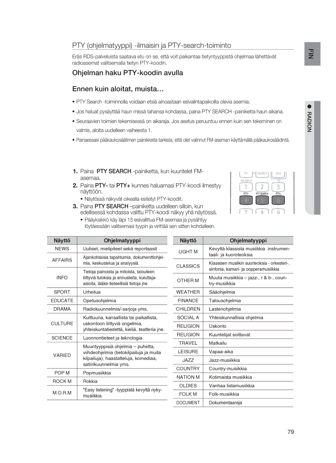 Samsung HT-BD7255R/XEE PTY ohjelmatyyppi -ilmaisin ja PTY-search-toiminto, Näytössä näkyvät oikealla esitetyt PTY-koodit 