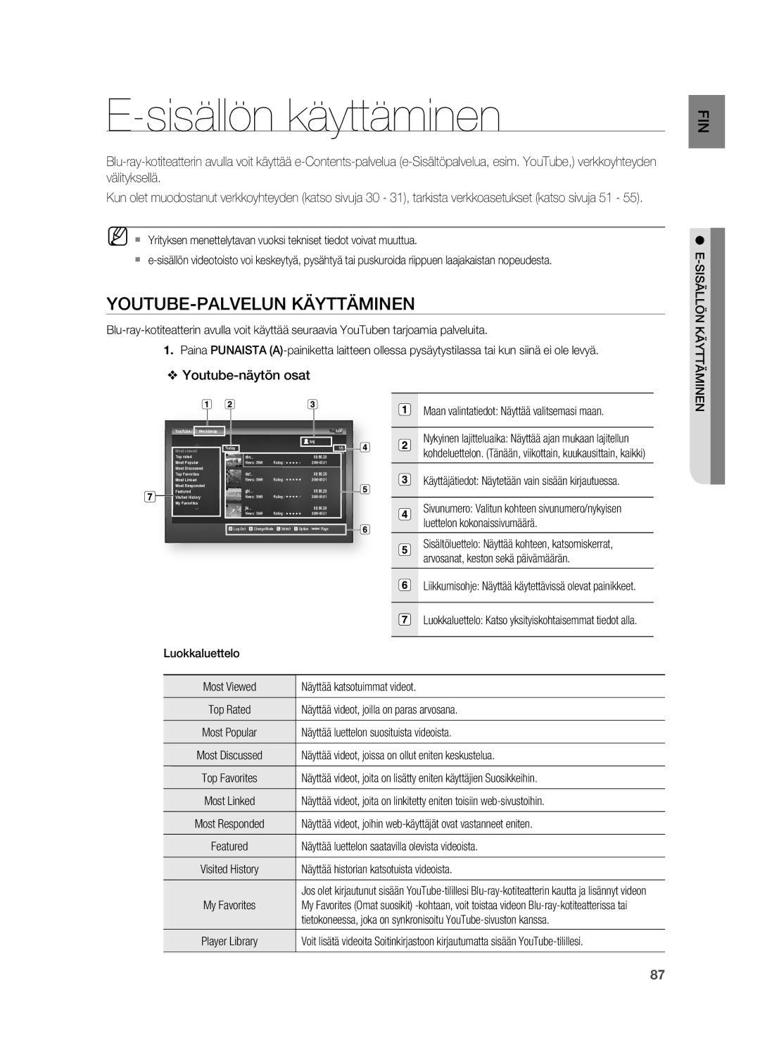 Samsung HT-BD7255R/XEE manual Sisällön käyttäminen, YOUTUBE-PALVELUN Käyttäminen, Youtube-näytön osat, Sisällön Käyttäminen 