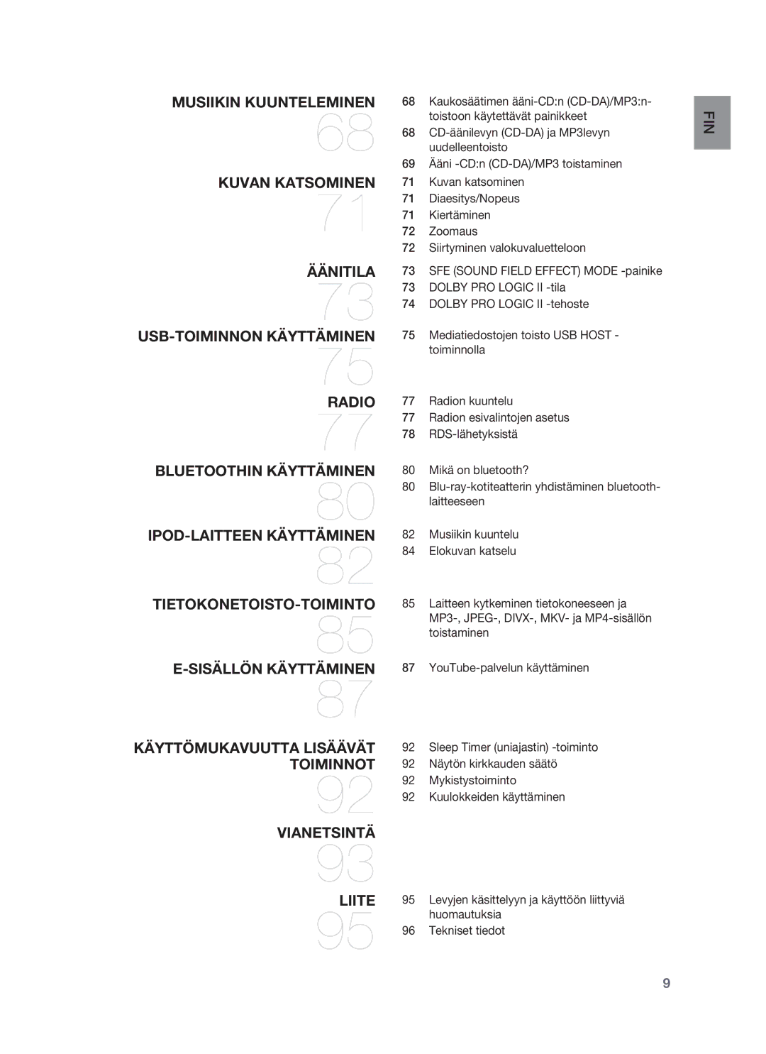 Samsung HT-BD7255R/XEE manual Vianetsintä Liite 