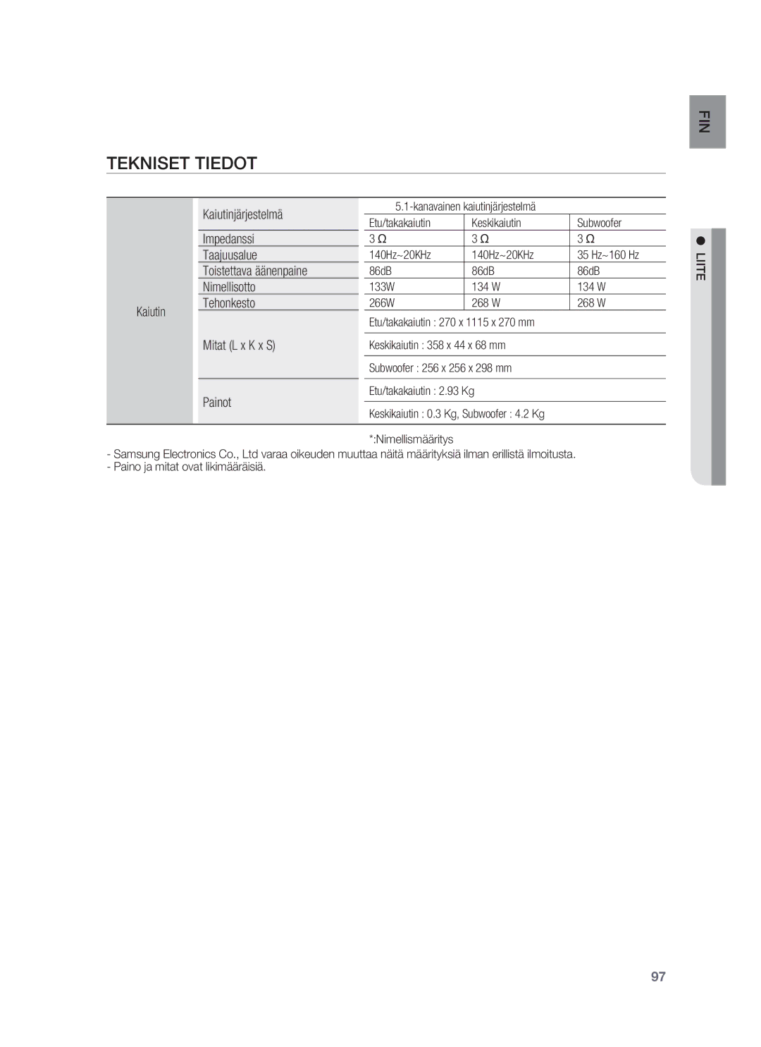 Samsung HT-BD7255R/XEE Kaiutinjärjestelmä, Impedanssi Taajuusalue, Toistettava äänenpaine, Nimellisotto, Mitat L x K x S 