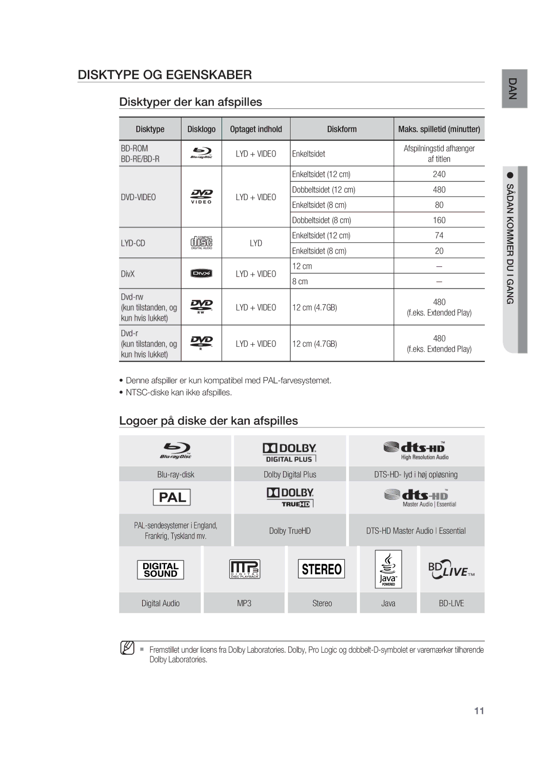 Samsung HT-BD7255R/XEE manual Disktype OG Egenskaber, Disktyper der kan afspilles, Logoer på diske der kan afspilles 