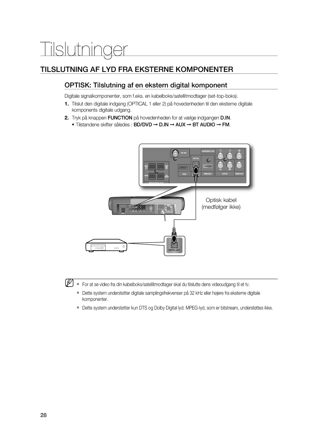 Samsung HT-BD7255R/XEE Tilslutning AF LYD FRA Eksterne Komponenter, Optisk Tilslutning af en ekstern digital komponent 