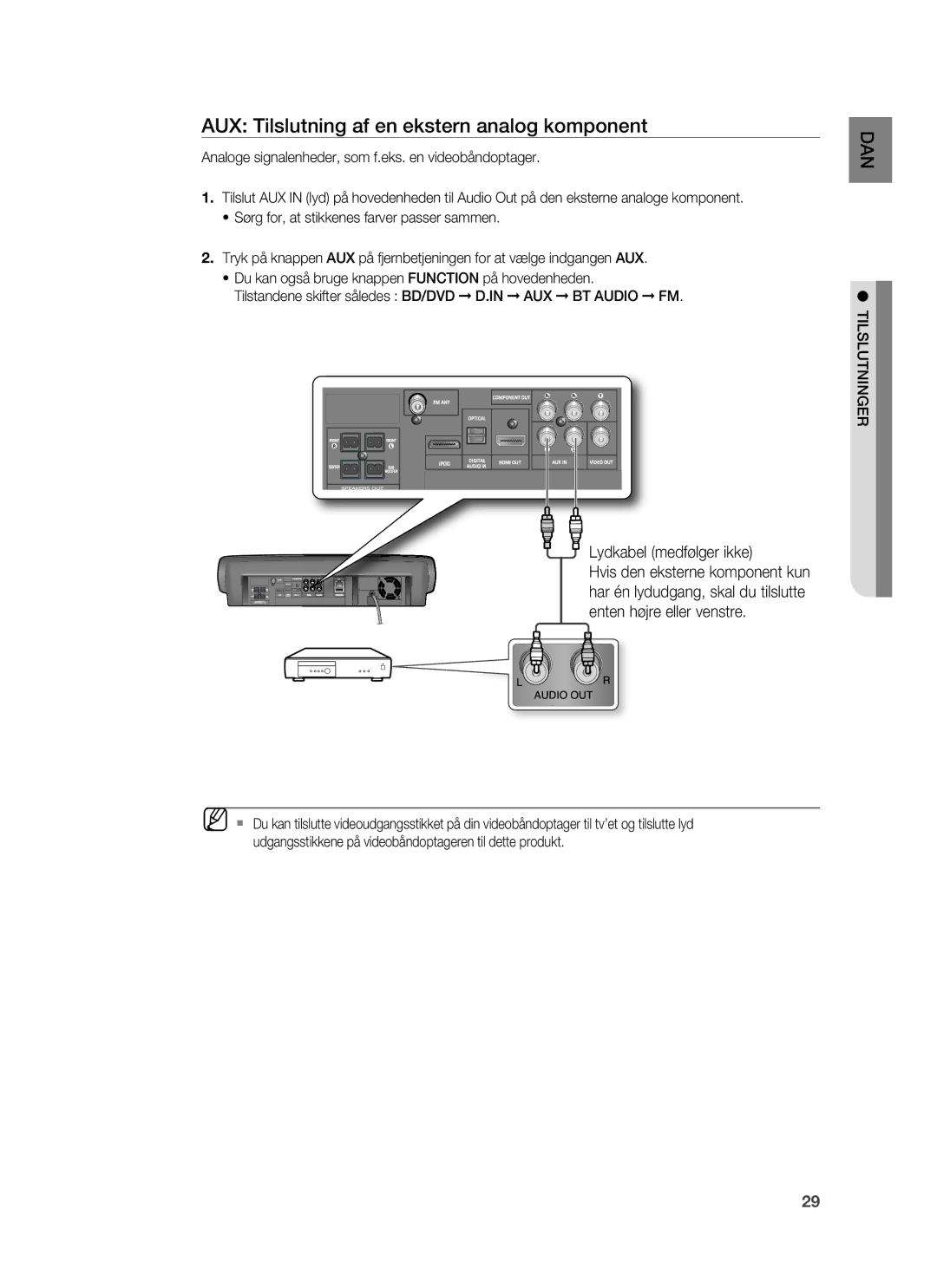 Samsung HT-BD7255R/XEE manual AUX Tilslutning af en ekstern analog komponent, Lydkabel medfølger ikke 