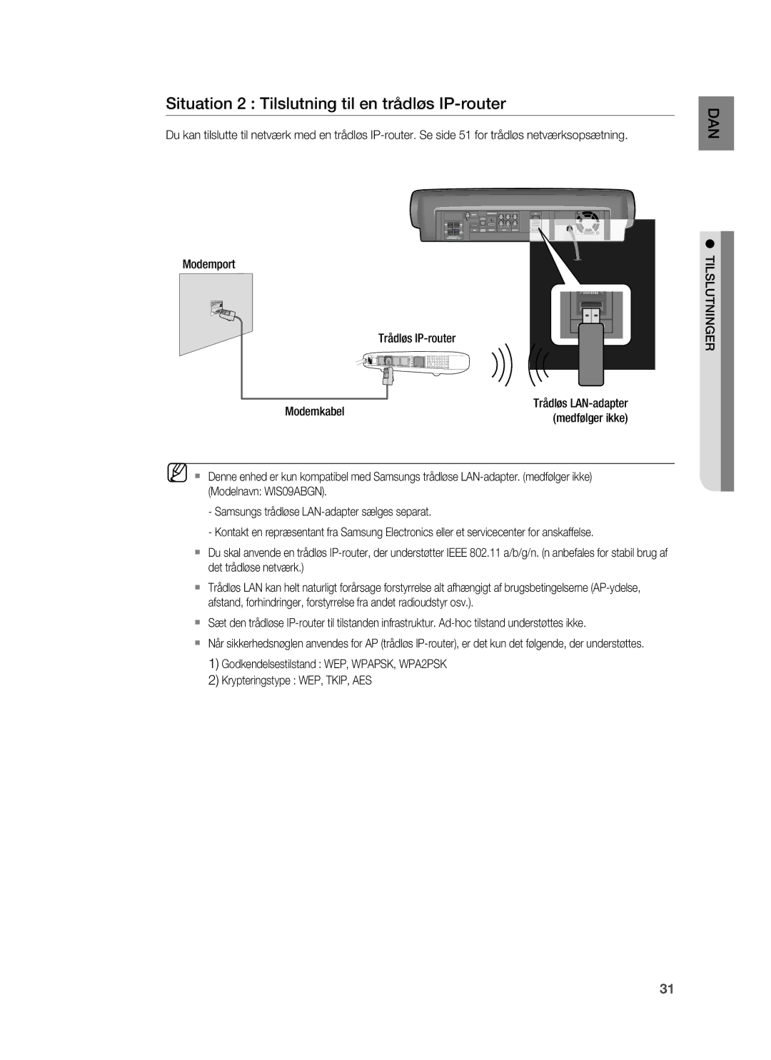 Samsung HT-BD7255R/XEE manual Situation 2 Tilslutning til en trådløs IP-router, Modemport Trådløs IP-router Modemkabel 