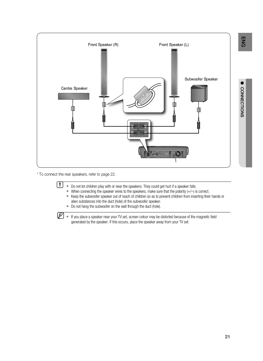 Samsung HT-BD7255R/XEF, HT-BD7255R/EDC, HT-BD7255R/XEE manual Connections 