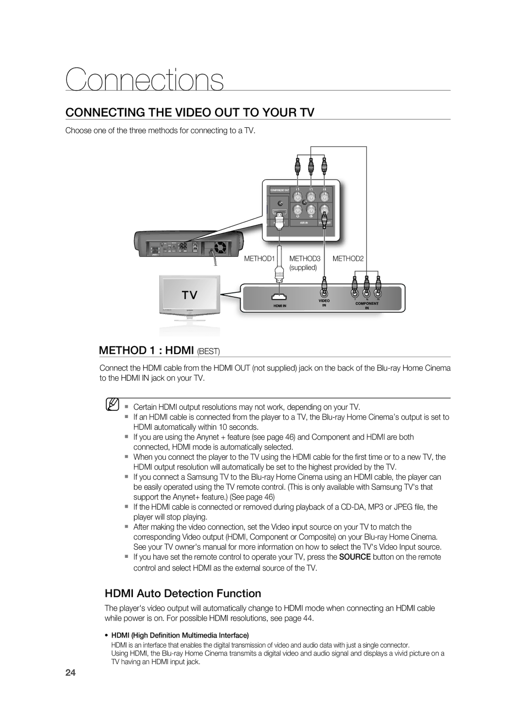 Samsung HT-BD7255R/XEF, HT-BD7255R/EDC, HT-BD7255R/XEE Connecting the Video OUT to Your TV, Hdmi Auto Detection Function 