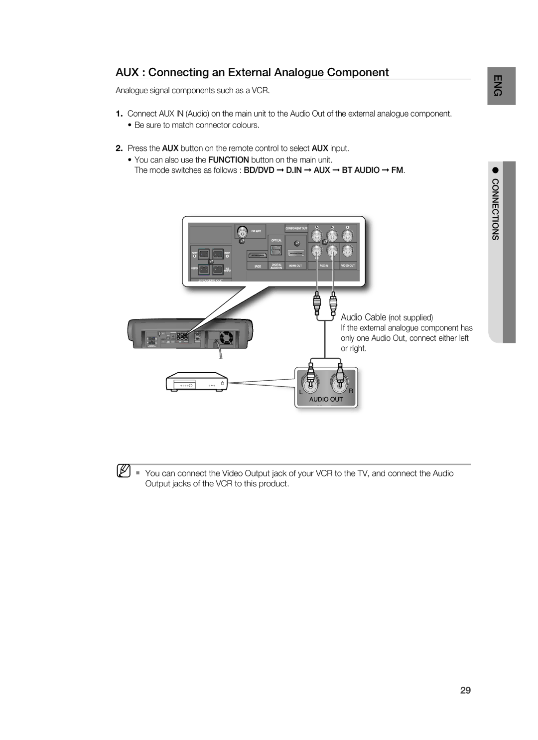 Samsung HT-BD7255R/XEE, HT-BD7255R/XEF, HT-BD7255R/EDC manual AUX Connecting an External Analogue Component 