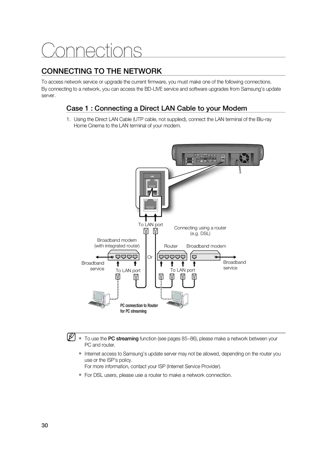 Samsung HT-BD7255R/XEF, HT-BD7255R/EDC manual Connecting to the Network, Case 1 Connecting a Direct LAN Cable to your Modem 