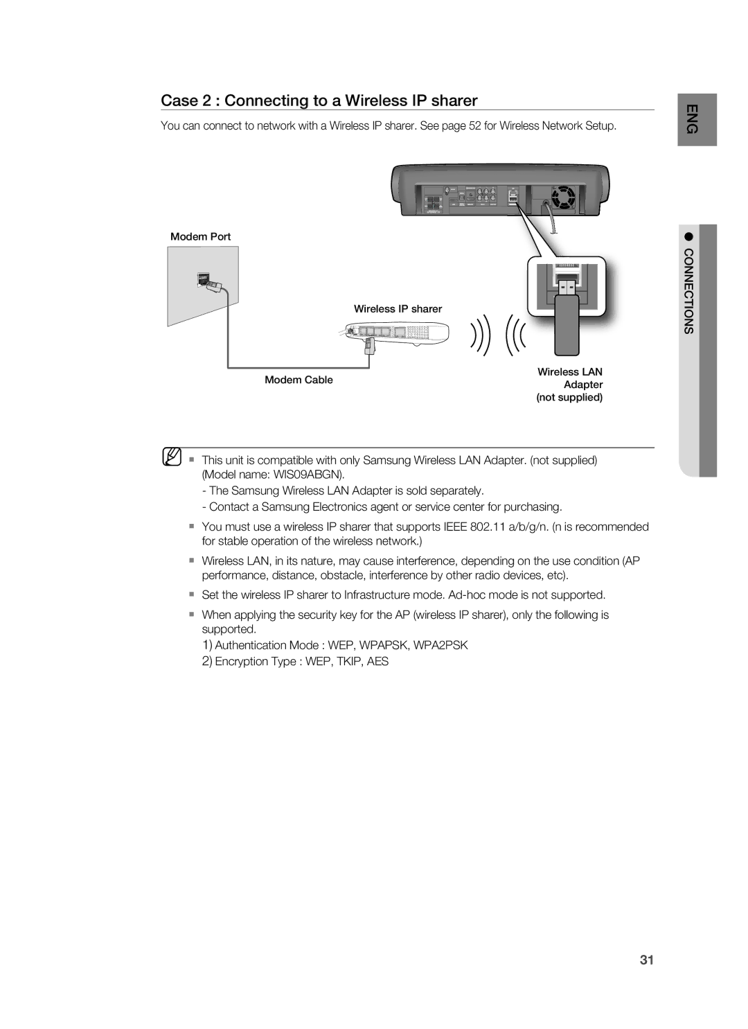 Samsung HT-BD7255R/EDC, HT-BD7255R/XEF, HT-BD7255R/XEE manual Case 2 Connecting to a Wireless IP sharer 