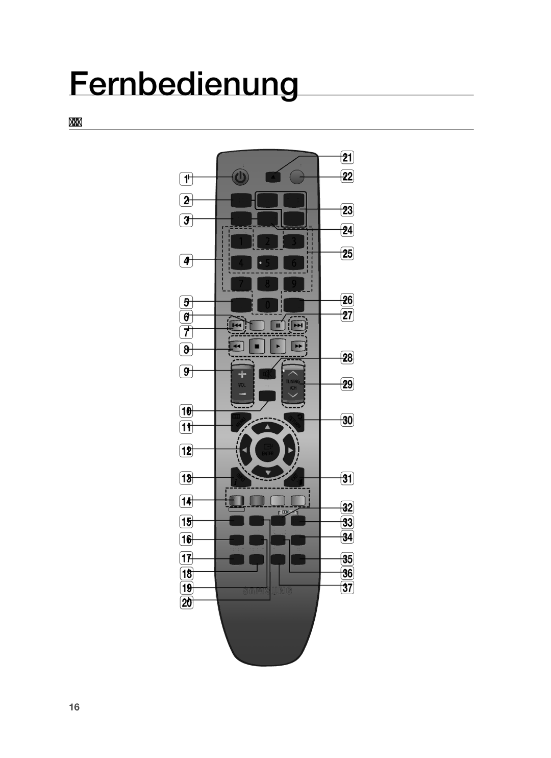 Samsung HT-BD7255R/XEF, HT-BD7255R/EDC manual Funktionen DER Fernbedienung 