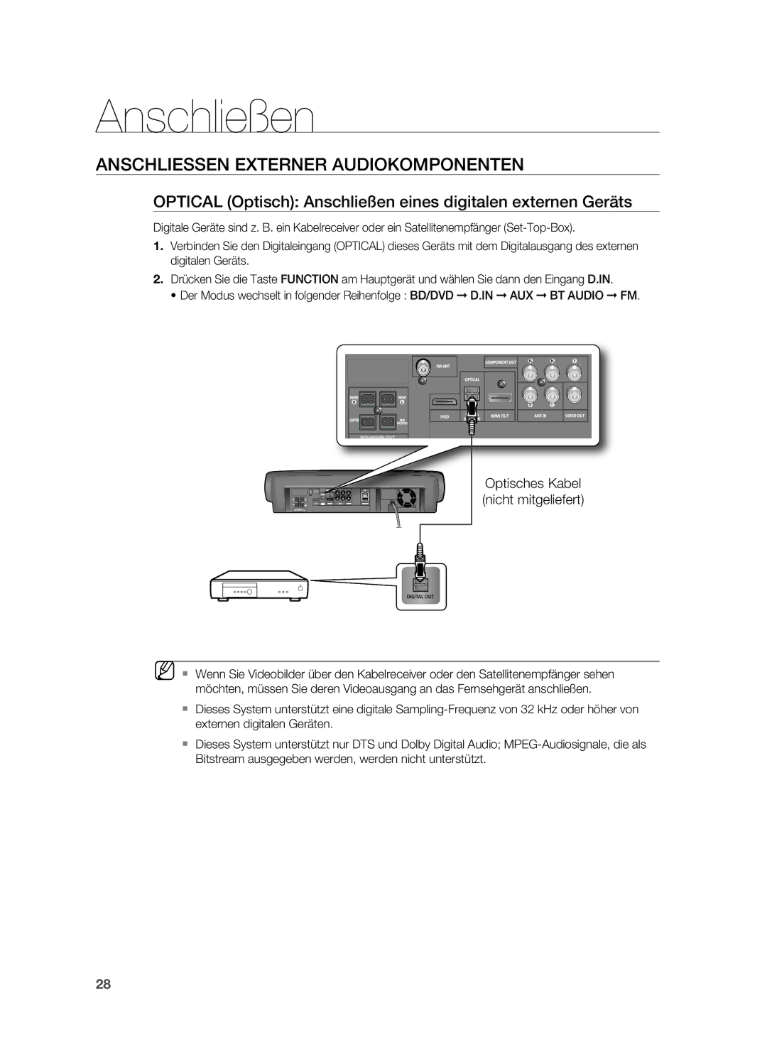 Samsung HT-BD7255R/XEF Anschliessen Externer Audiokomponenten, Optical Optisch Anschließen eines digitalen externen Geräts 