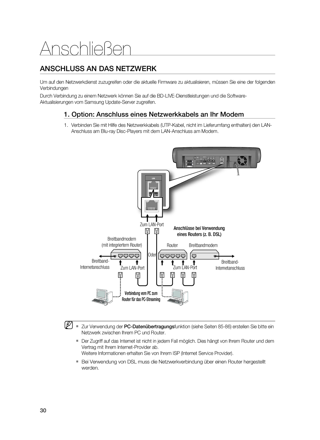 Samsung HT-BD7255R/XEF manual Anschluss AN DAS Netzwerk, Option Anschluss eines Netzwerkkabels an Ihr Modem, Zum LAN-Port 