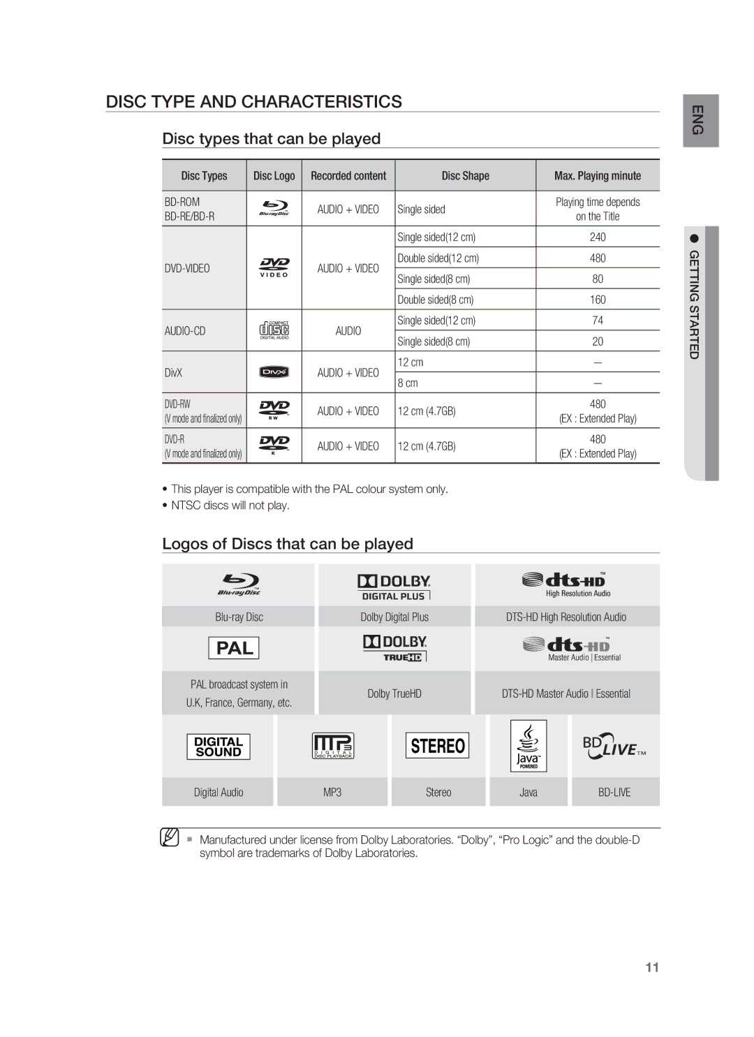 Samsung HT-BD7255R/XER Disc Type and Characteristics, Disc types that can be played, Logos of Discs that can be played 