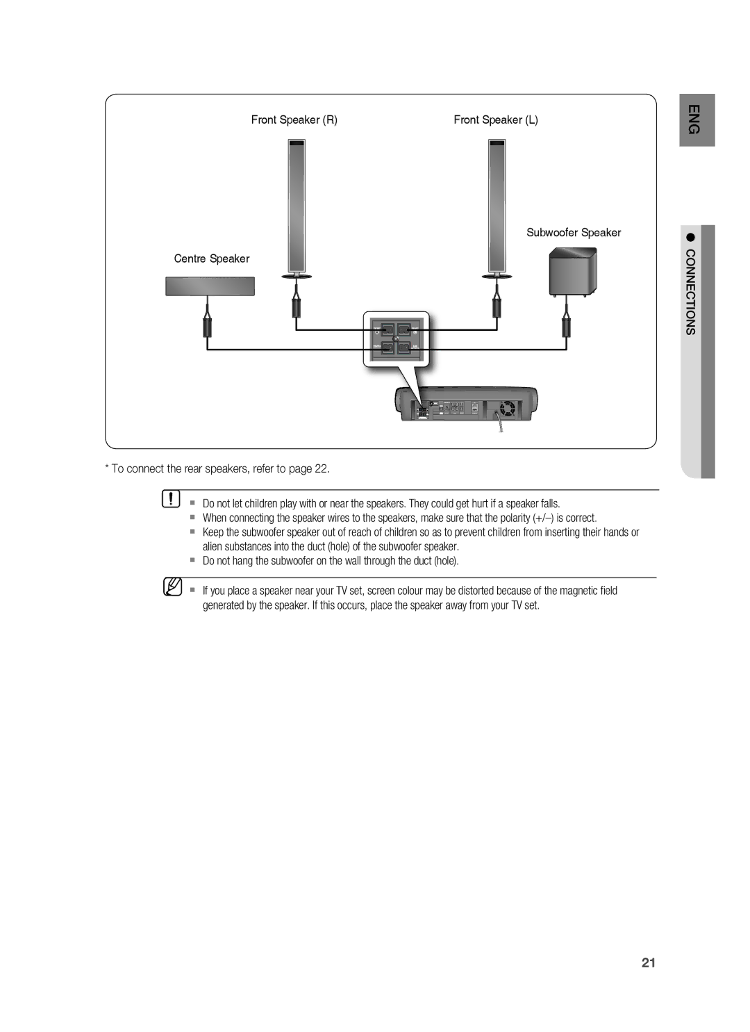 Samsung HT-BD7255R/XER manual Connections 