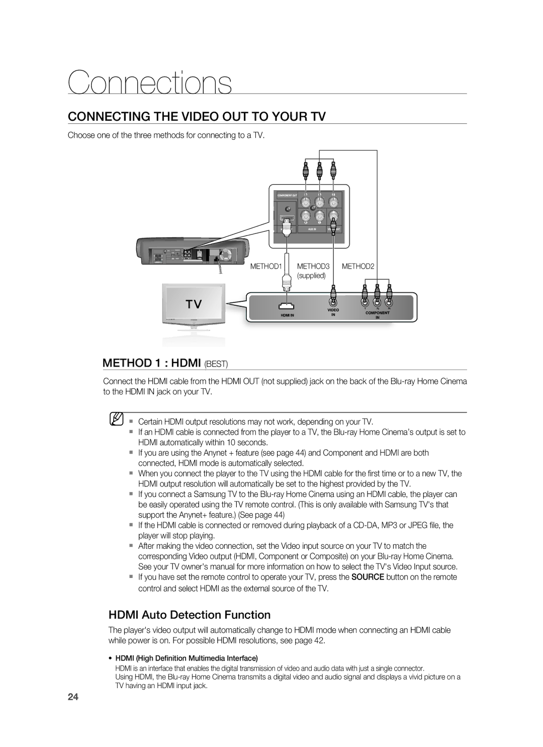 Samsung HT-BD7255R/XER manual Connecting the Video OUT to Your TV, Hdmi Auto Detection Function 