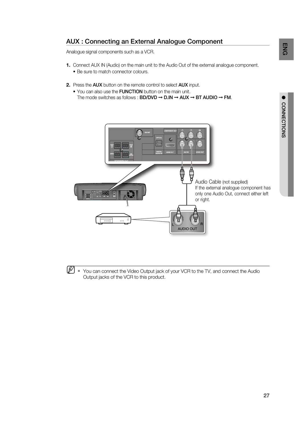 Samsung HT-BD7255R/XER manual AUX Connecting an External Analogue Component 