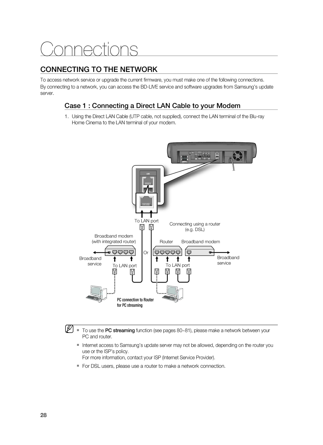 Samsung HT-BD7255R/XER manual Connecting to the Network, Case 1 Connecting a Direct LAN Cable to your Modem 