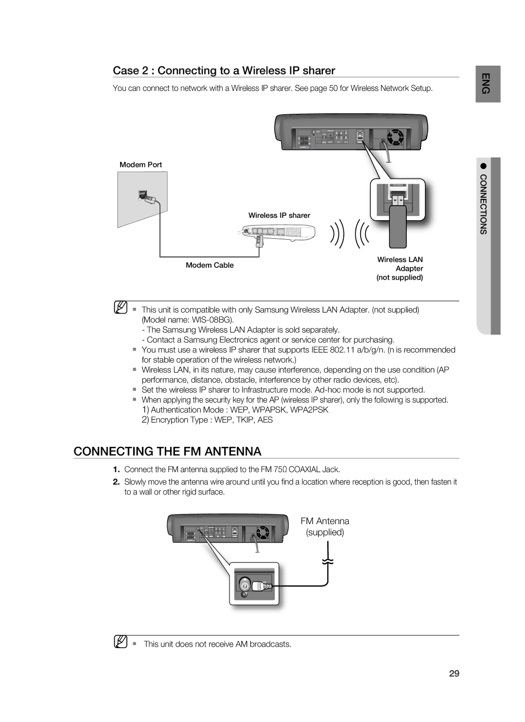 Samsung HT-BD7255R/XER manual Connecting the FM Antenna, Case 2 Connecting to a Wireless IP sharer, FM Antenna Supplied 