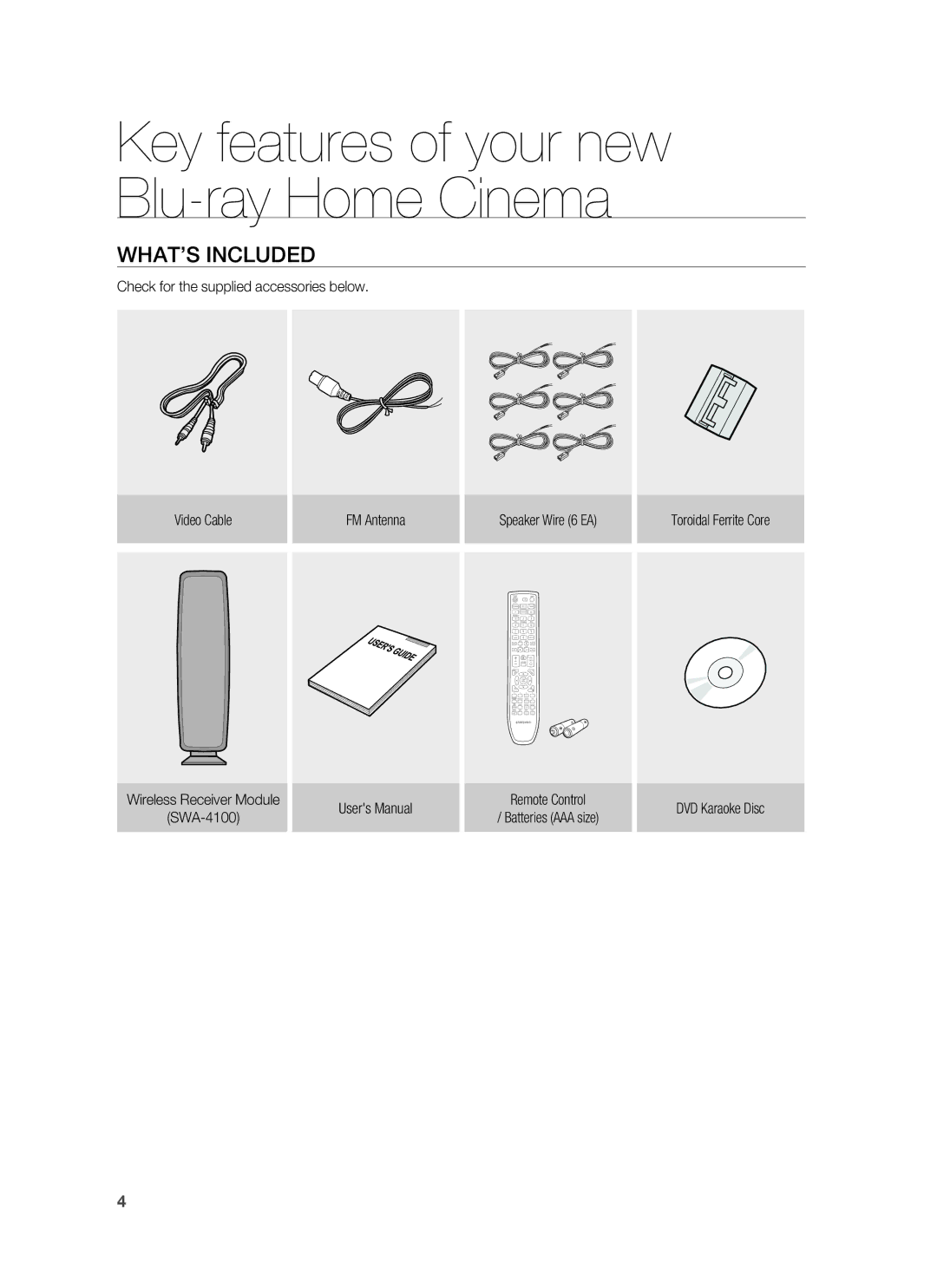 Samsung HT-BD7255R/XER manual WHAT’S Included 