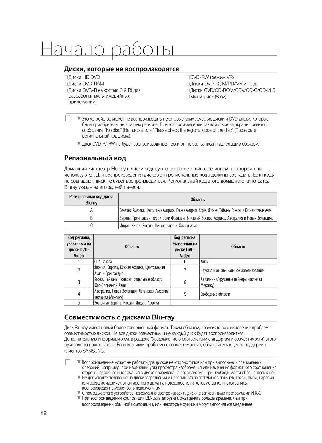 Samsung HT-BD7255R/XER manual Диски, которые не воспроизводятся, Региональный код, Совместимость с дисками Blu-ray 