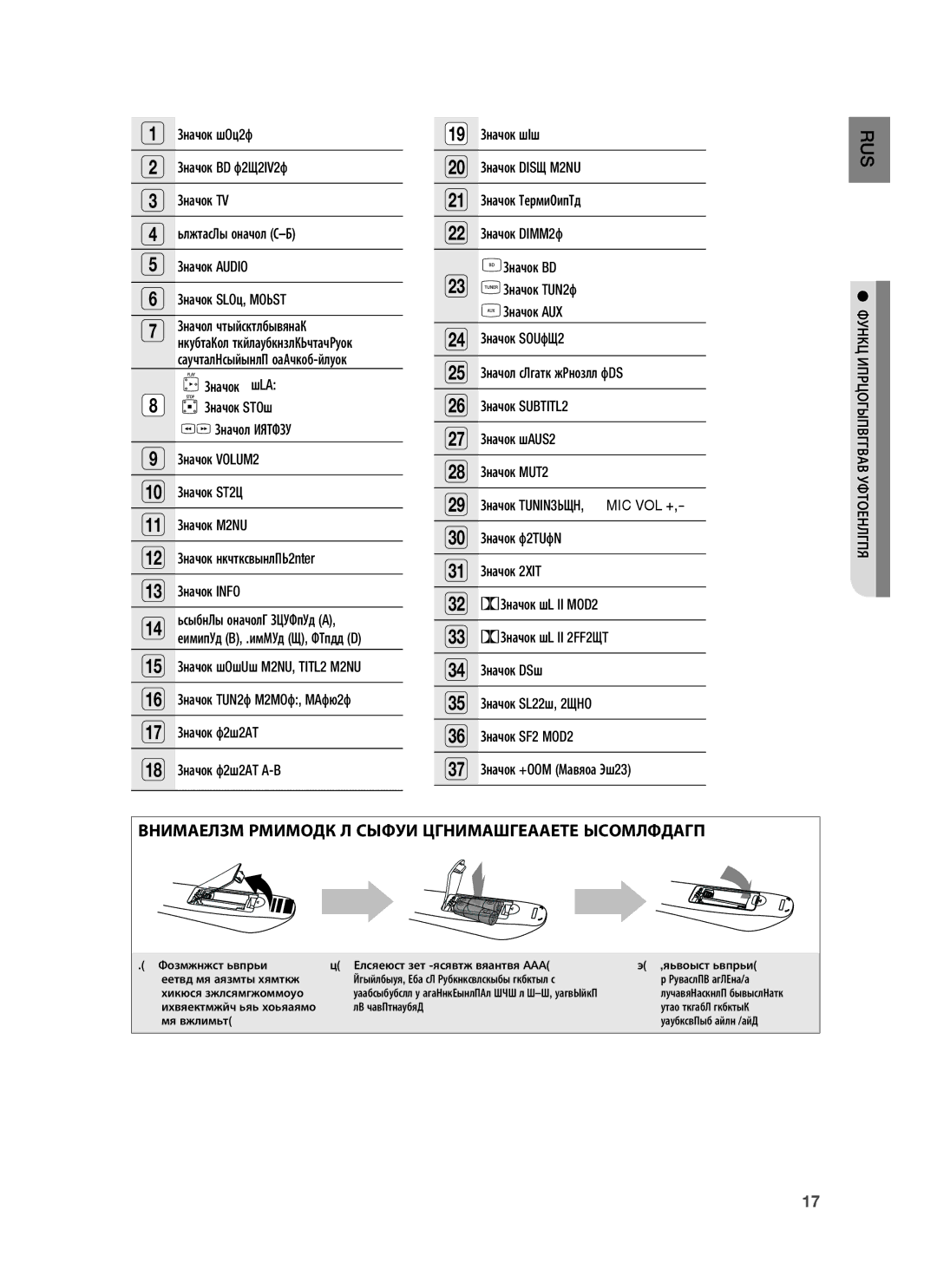 Samsung HT-BD7255R/XER manual Установка батарей в пульт дистанционного управления 