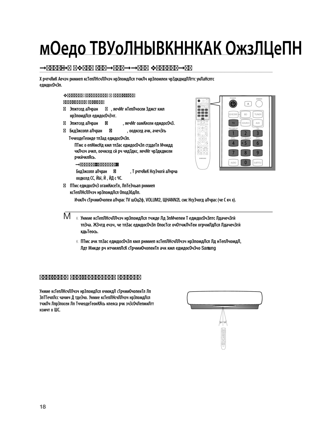 Samsung HT-BD7255R/XER manual Настройка Пульта Дистанционного Управления, Рабочий диапазон пульта дистанционного управления 