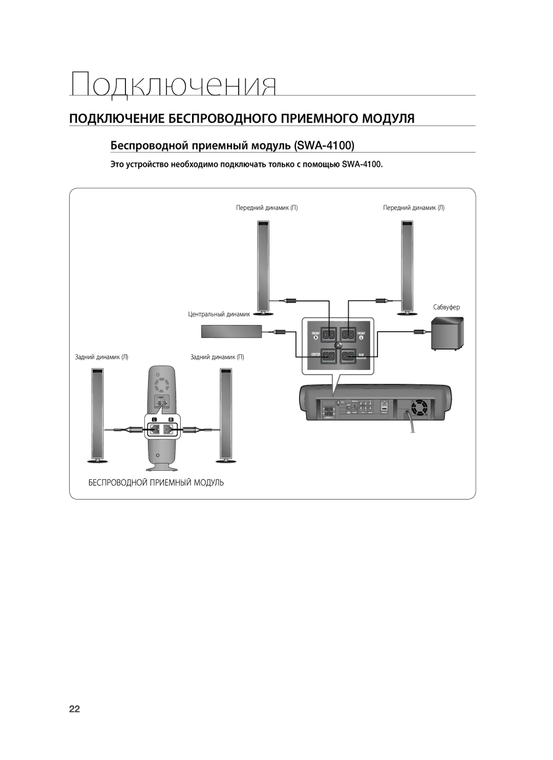 Samsung HT-BD7255R/XER manual Подключение Беспроводного Приемного Модуля, Беспроводной приемный модуль SWA-4100 