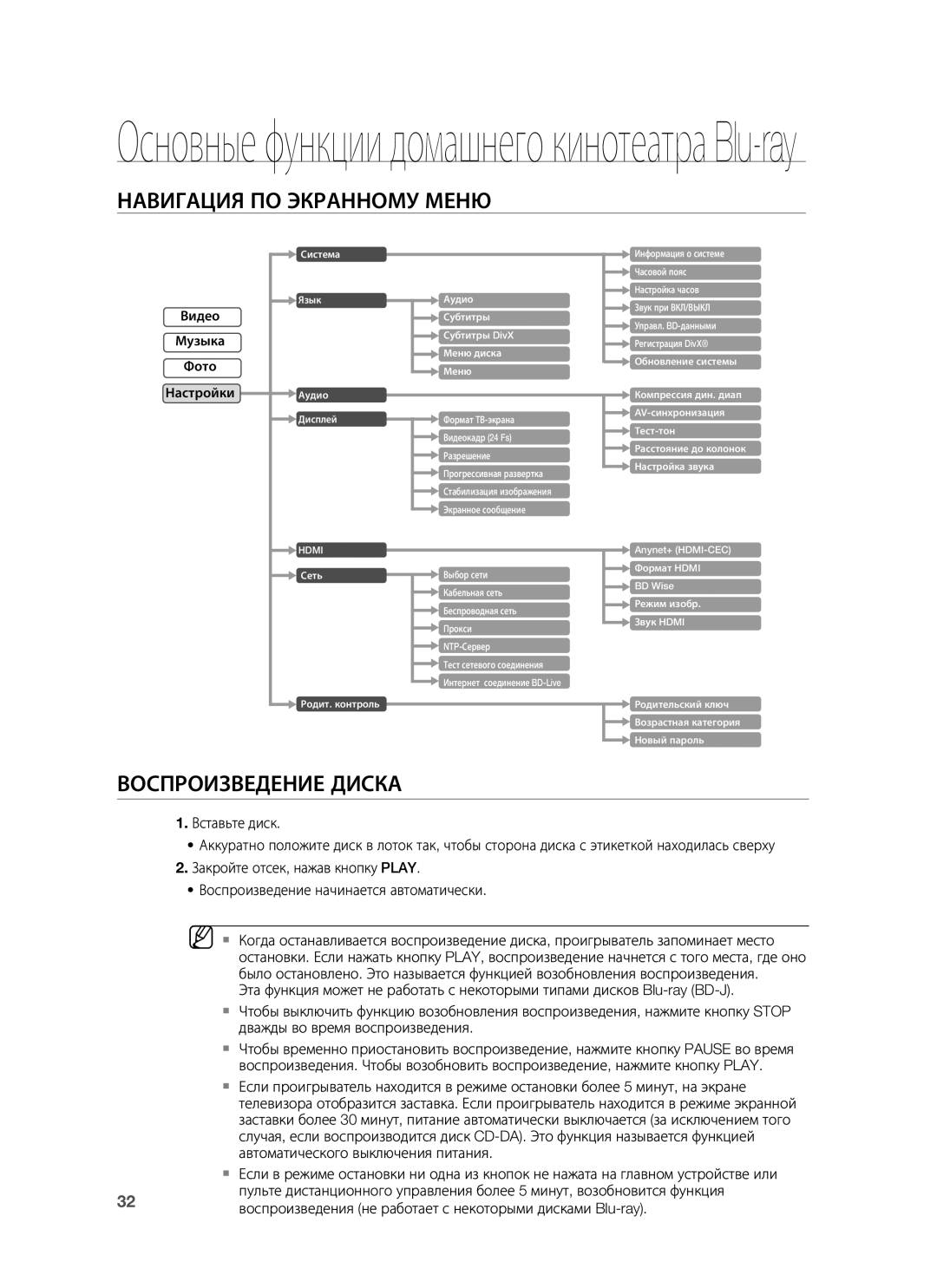 Samsung HT-BD7255R/XER manual Навигация ПО Экранному Меню, Воспроизведение Диска, Видео Музыка Фото Настройки 